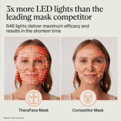 Therabody TheraFace Mask – Máscara Facial de LED - Imagem 6