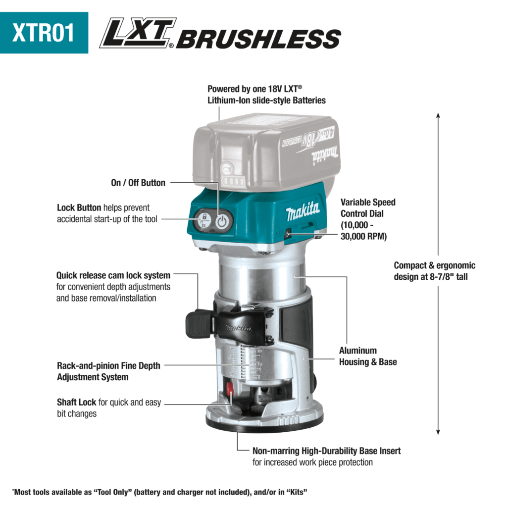Makita XTR01Z — Tupia Compacta a Bateria 18 V LXT