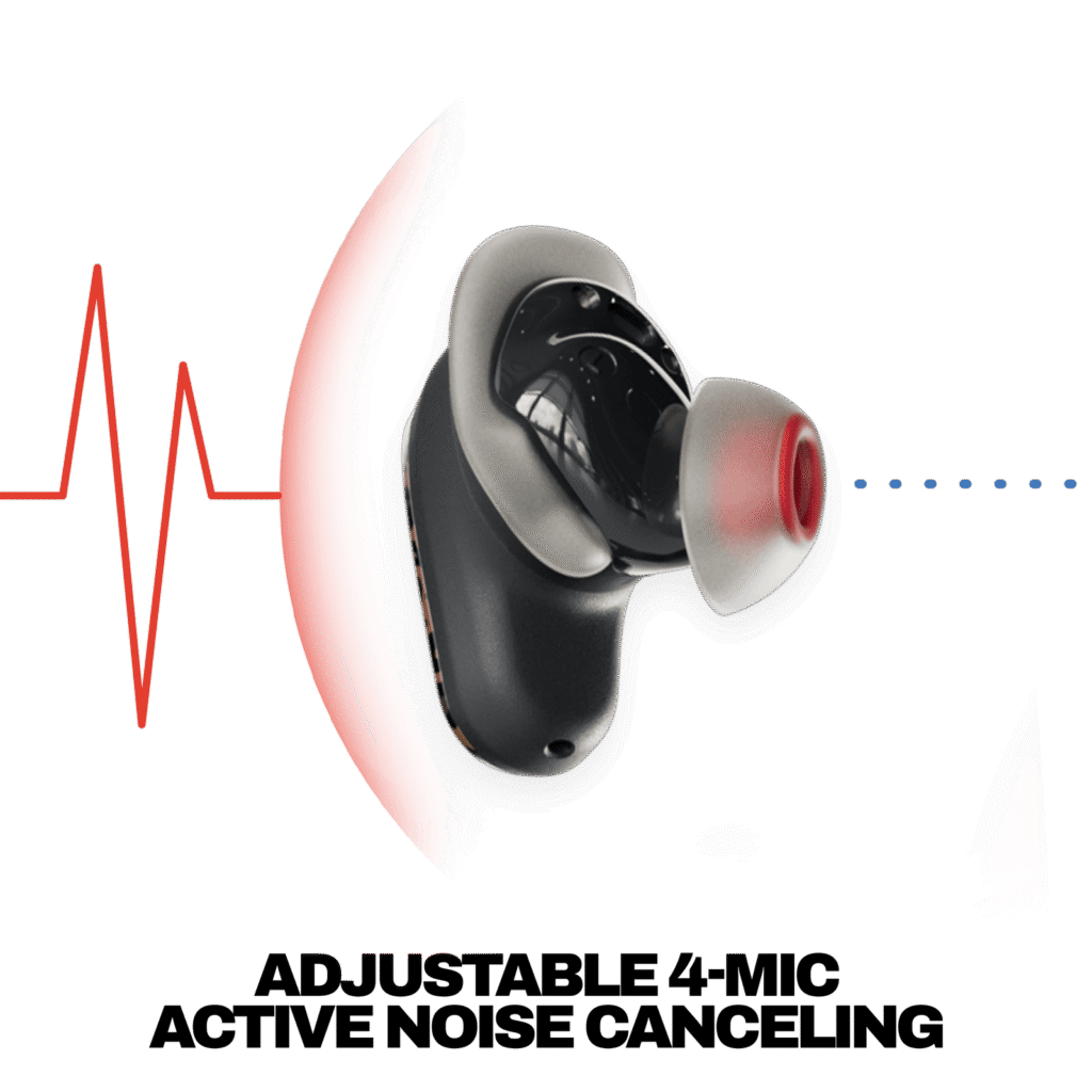 Skullcandy Method 360 ANC