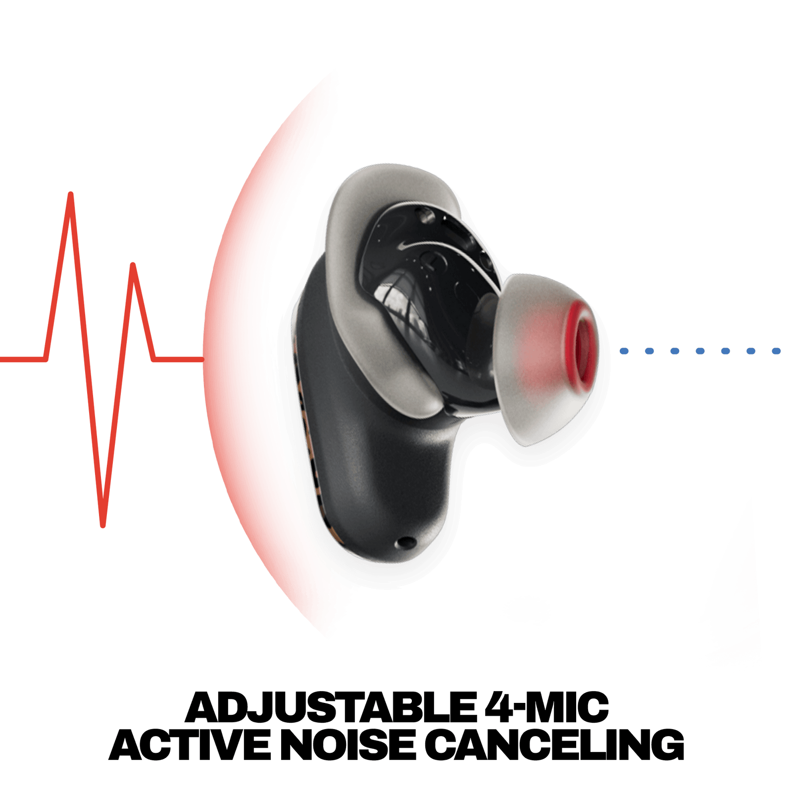 Skullcandy Method 360 ANC - Imagem 4