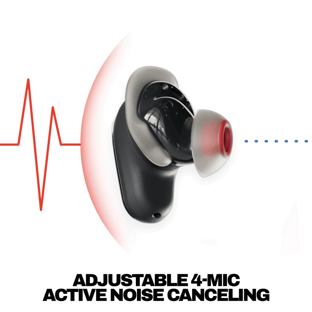 Skullcandy Method 540 ANC True Black