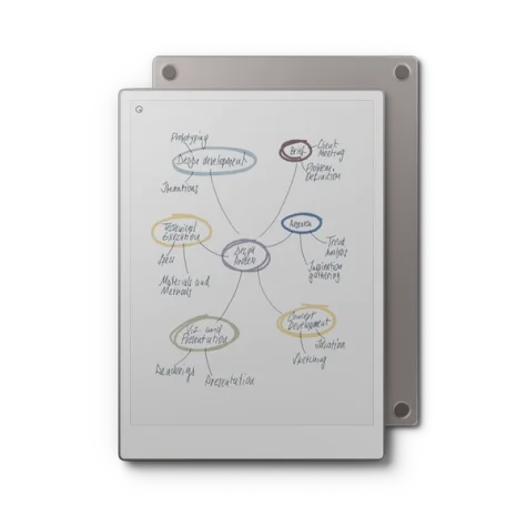 reMarkable 2 – Tablet de Escrita Digital