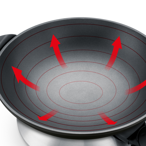 Breville Hot Wok – Wok Elétrica