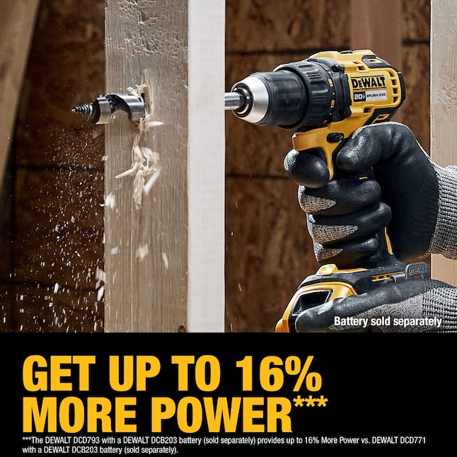 DEWALT 20V MAX 7-TOOL COMBO KIT