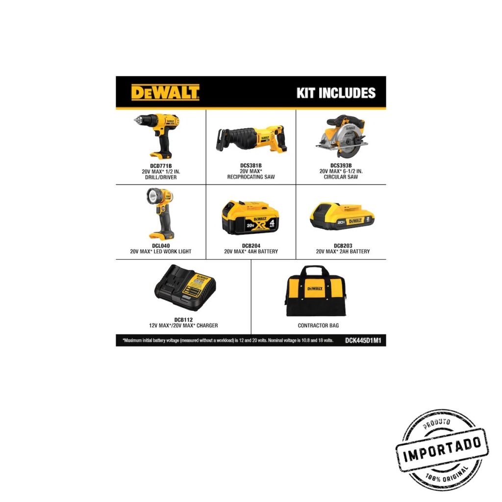 DEWALT 4-Tool 20-Volt Max Power Tool Combo Kit with Soft Case (2-Batteries and charger Included)