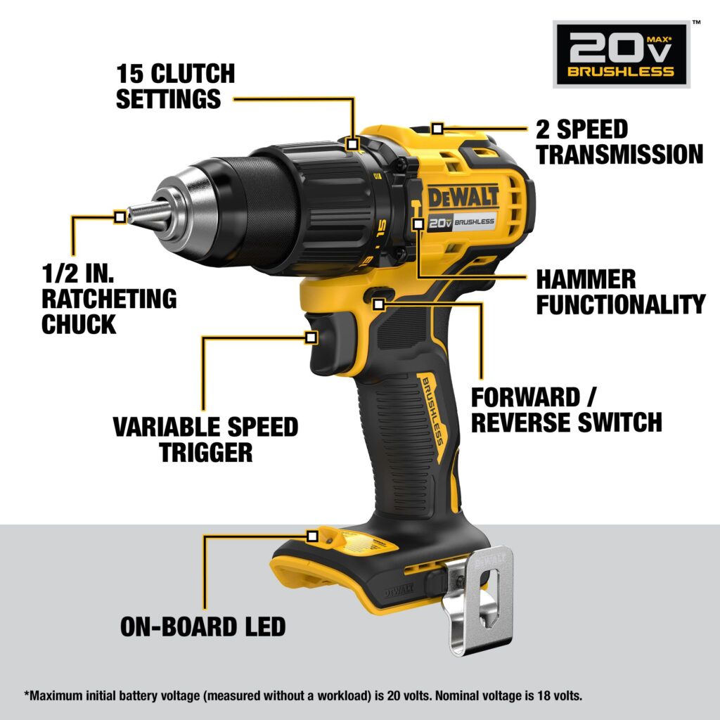 DEWALT 20-volt max 2 -Tool Brushless Power Tool Combo Kit with Soft Case ( 2 -Batteries Included and Charger Included )
