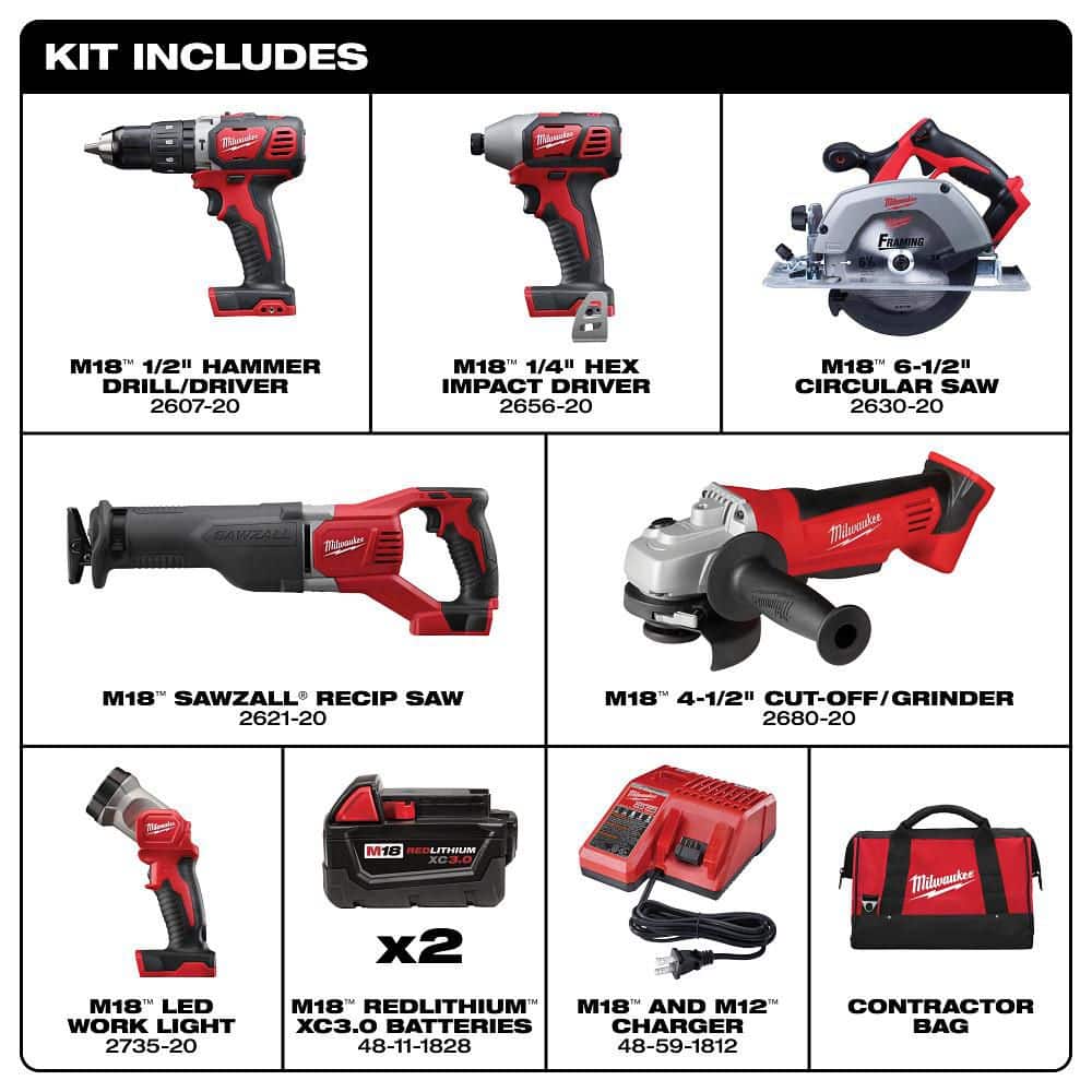 Milwaukee M18 18V Lithium-Ion Cordless Combo Tool Kit (6-Tool) with Two 3.0 Ah Batteries, 1 Charger, 1 Tool Bag 2696-26
