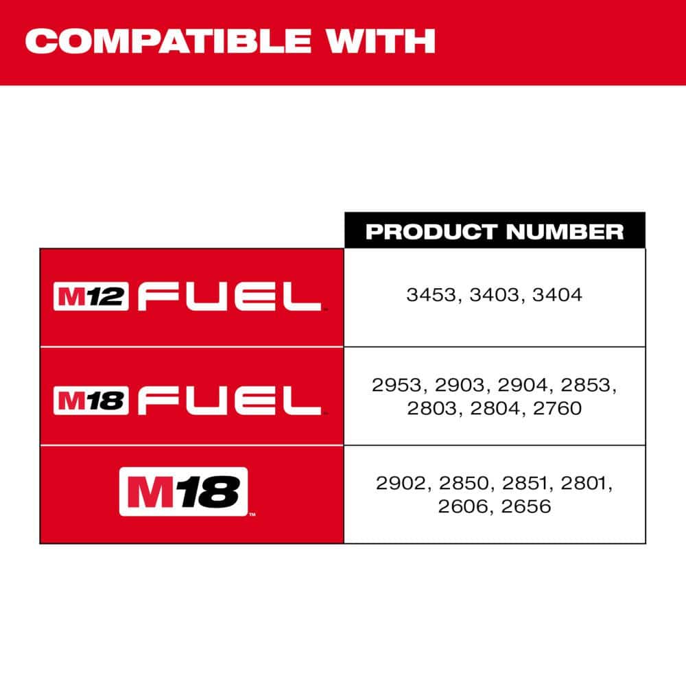 Milwaukee M18/M12 FUEL GEN-4 Bit Holder 49-16-3697