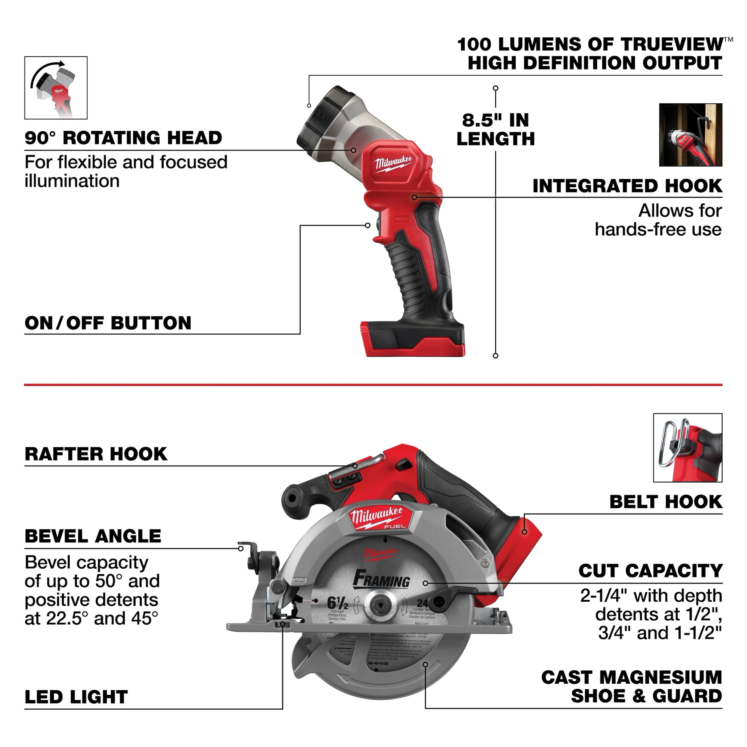 Milwaukee M18 Fuel 18V Lithium Ion Brushless Cordless Combo Kit W 2 5 0 Ah Battery Charger Packout Tool Box 4 Tool 3697 24Po - Imagem 10