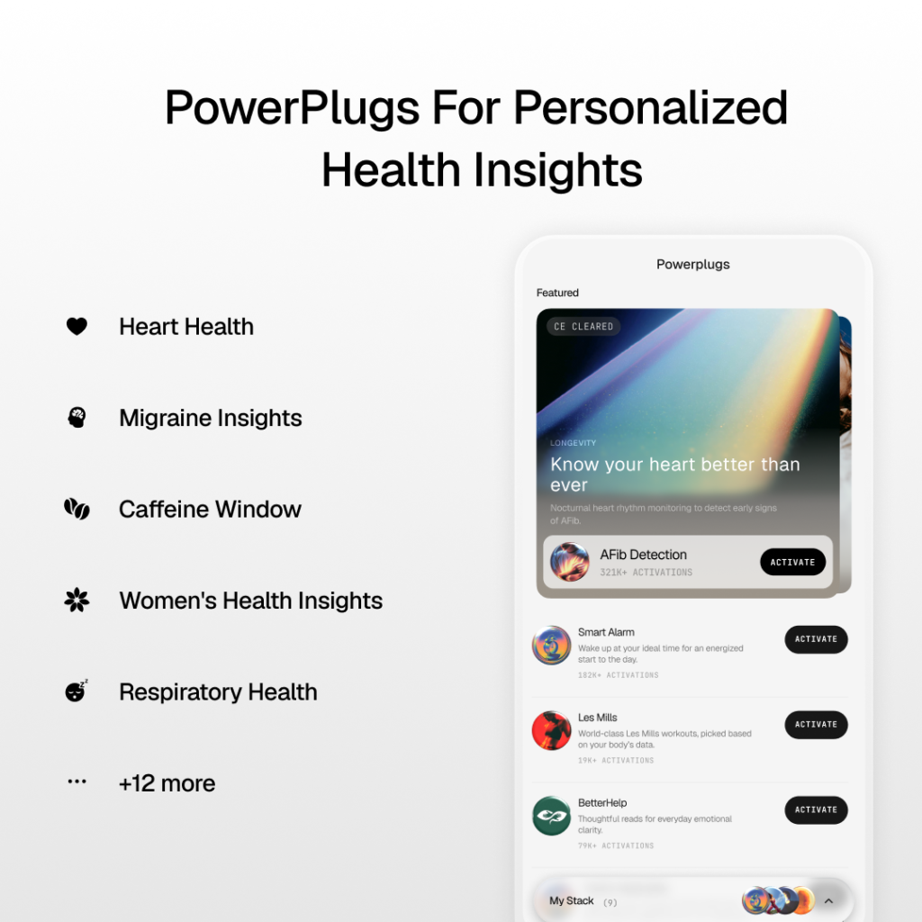 Ultrahuman Ring PRO – Anel Inteligente de Sono e Recuperação