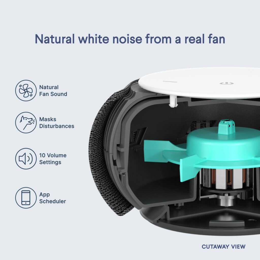 SNOOZ – Máquina de Ruído Branco com Ventilador Interno