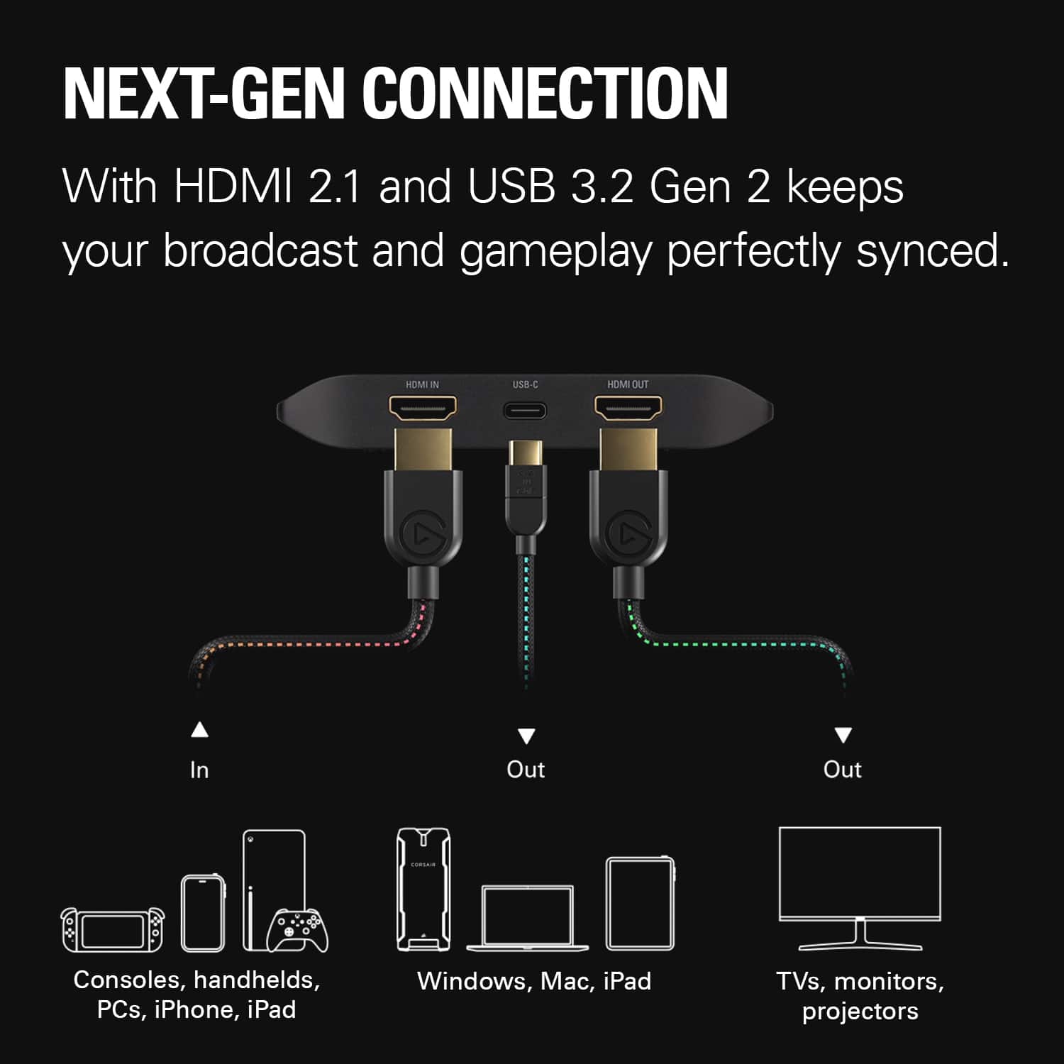 Elgato Game Capture 4K X – Placa de Captura 4K - Imagem 5