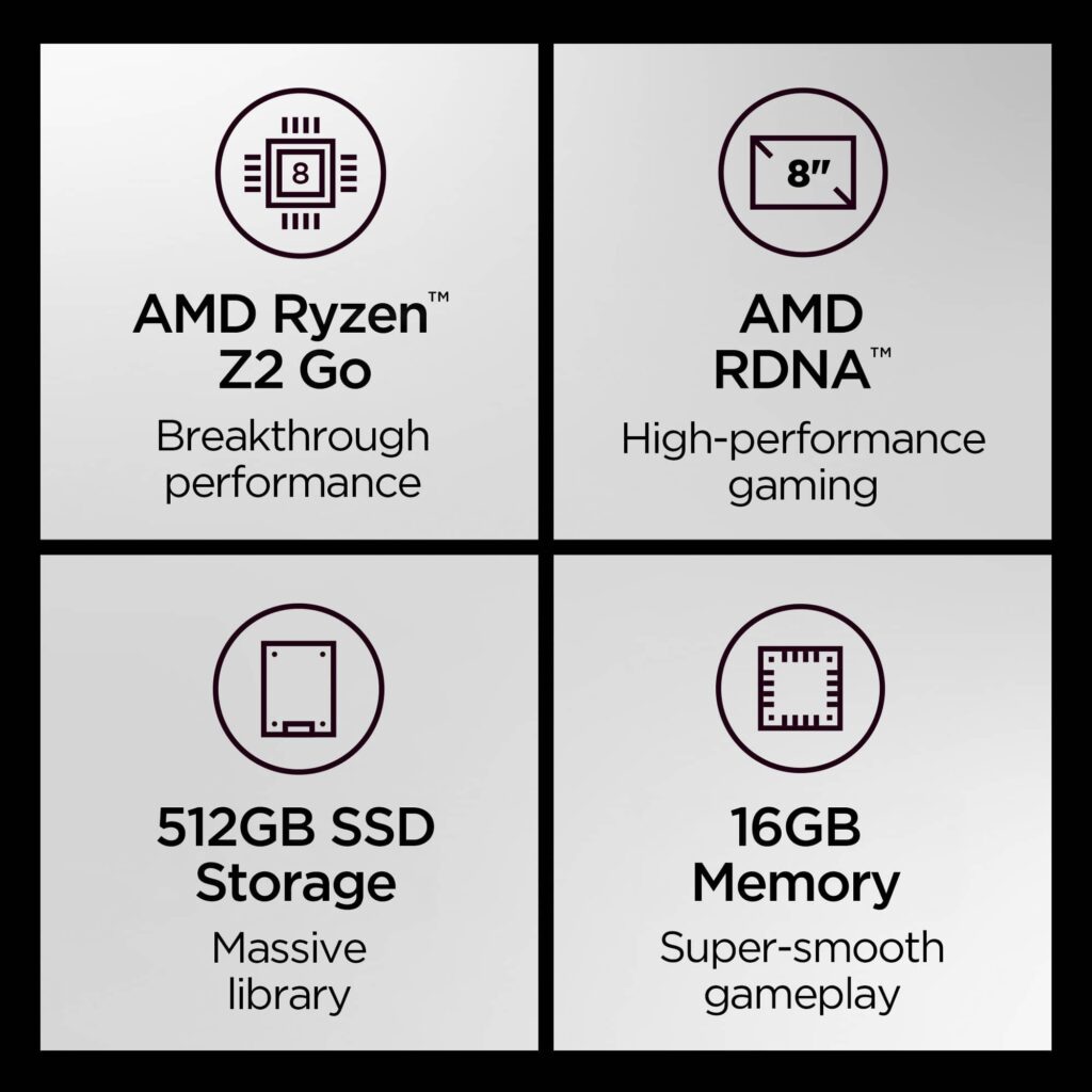 Lenovo Legion Go S SteamOS