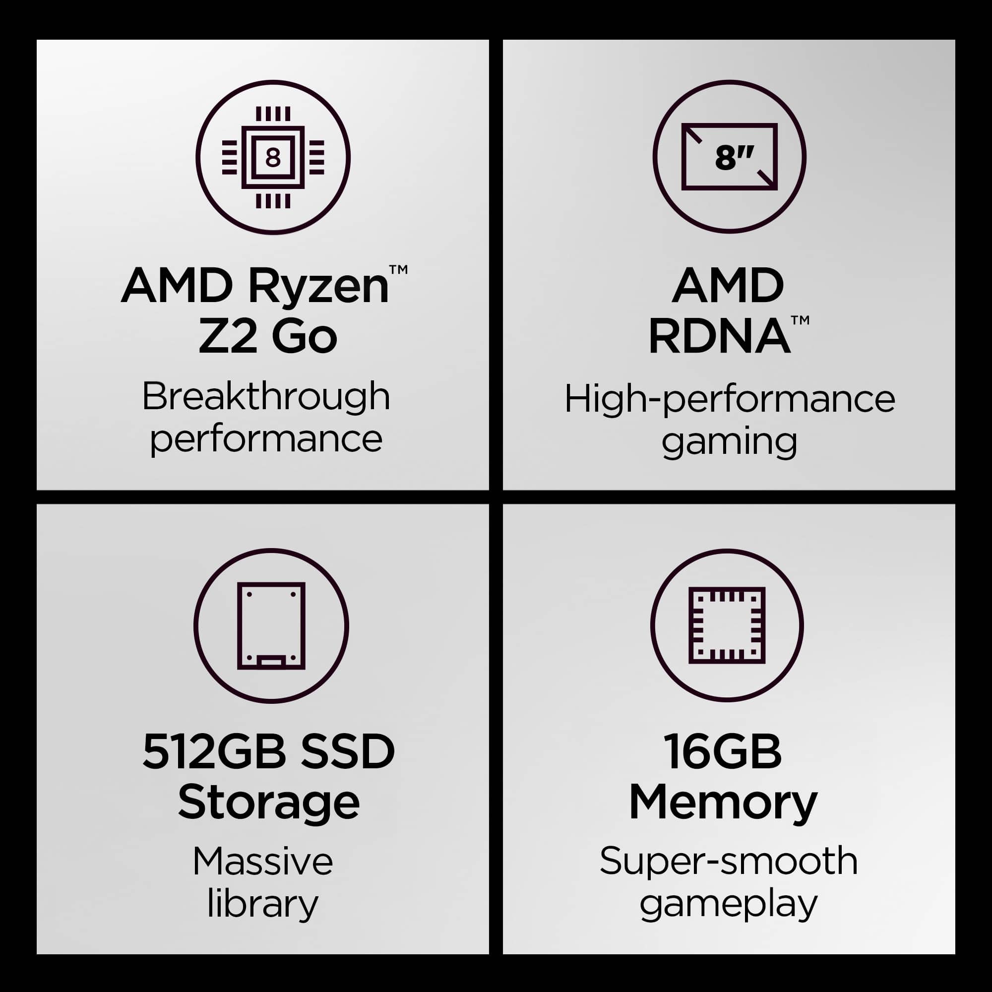 Lenovo Legion Go S SteamOS - Imagem 3