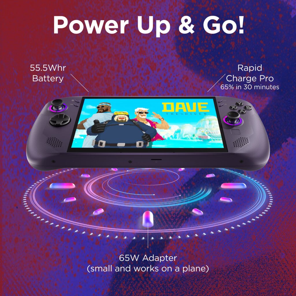 Lenovo Legion Go S SteamOS