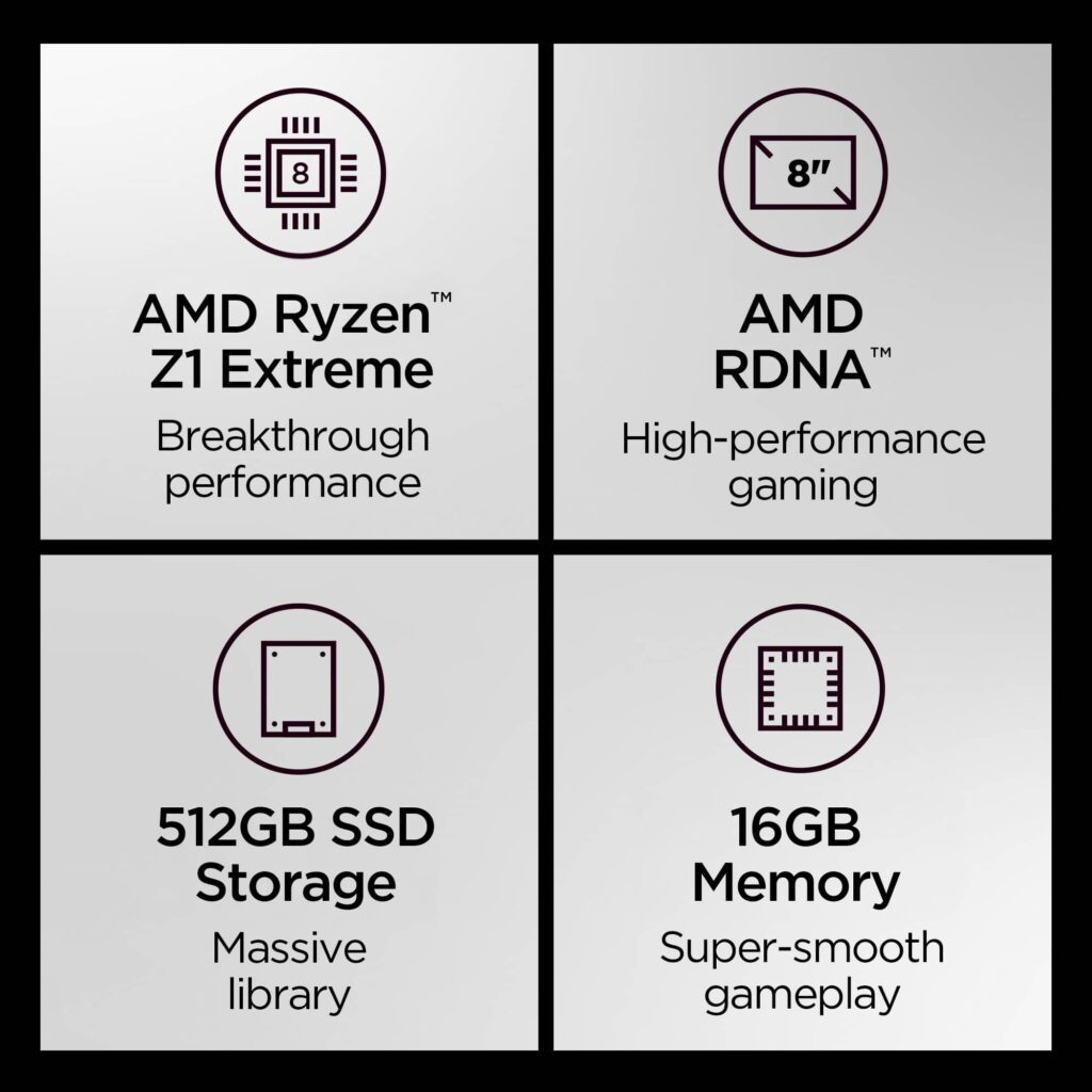 Lenovo Legion Go S SteamOS
