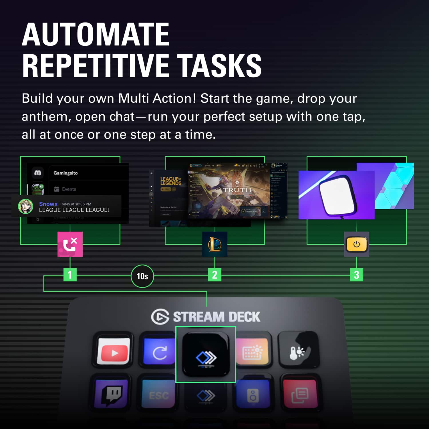 Elgato Stream Deck MK.2 – Controlador para Streaming - Imagem 6