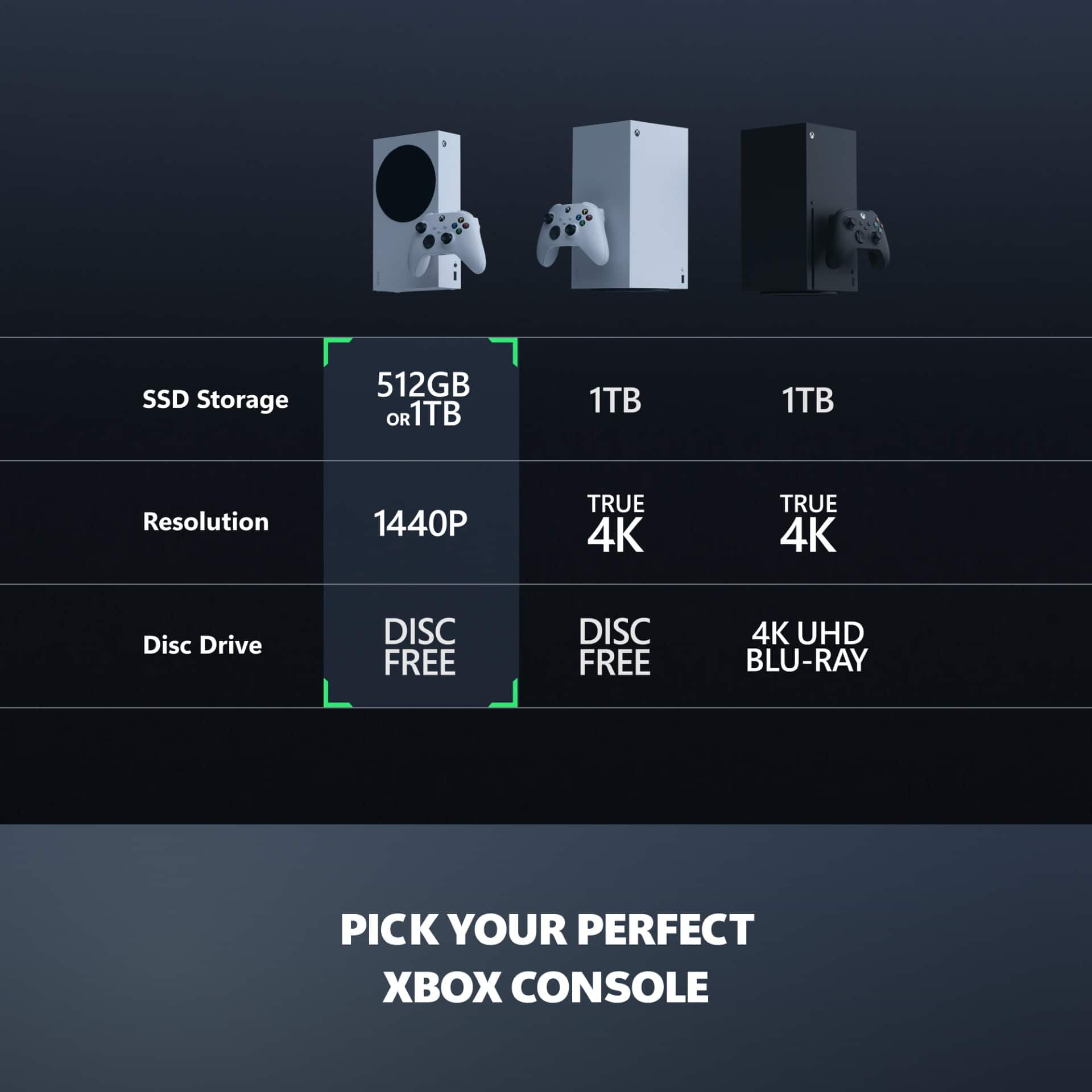 Microsoft Xbox Series S 512 GB - Imagem 6