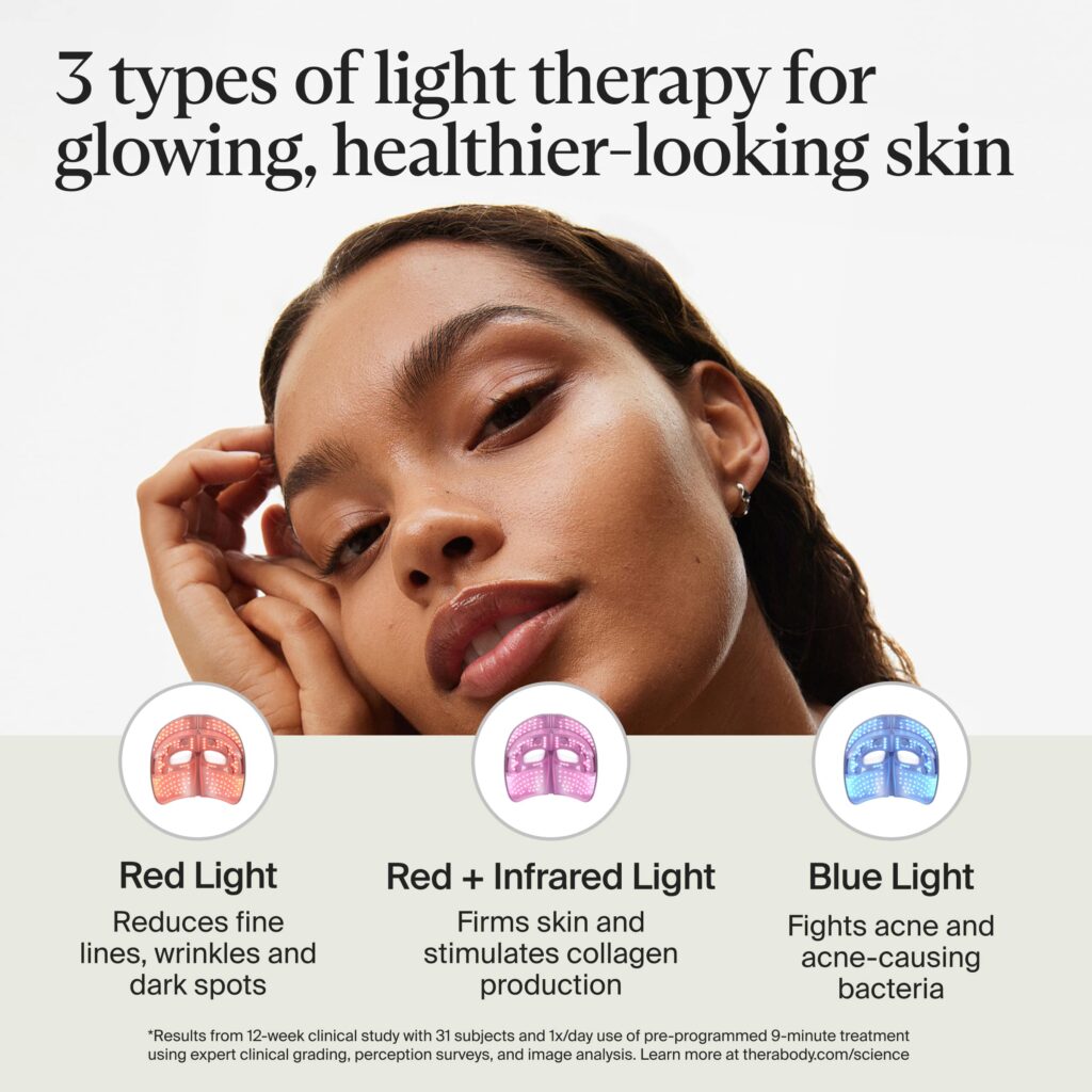 Therabody TheraFace Mask Glo – Máscara Facial de LED